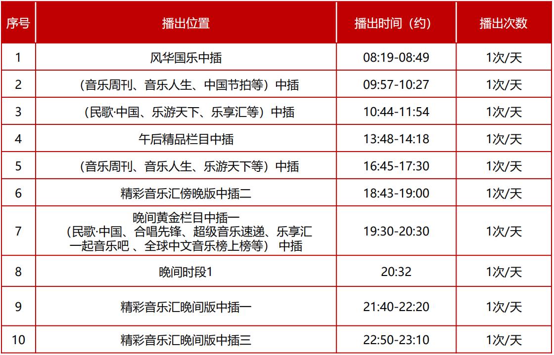 中央電視臺(tái)音樂(lè)頻道廣告